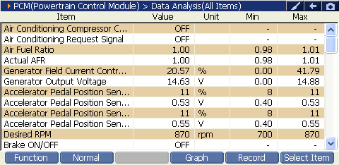 2000 RPM preview